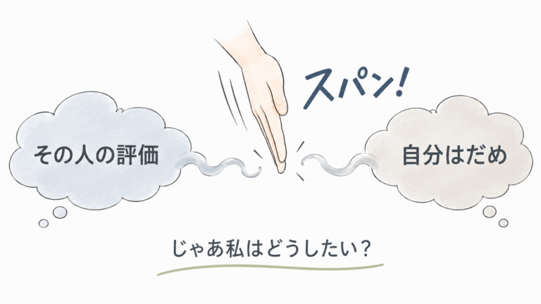 その人の評価と「自分はだめ」という思考をつなぐ煙を、手のチョップでスパン!と断ち切り、「じゃあ私はどうしたい?」と考えるイメージ図。